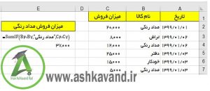 تابع sumIF