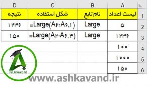 تابع Large