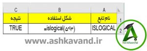 تابع islogical