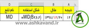 تابع mid