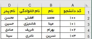تابع vlookup 1