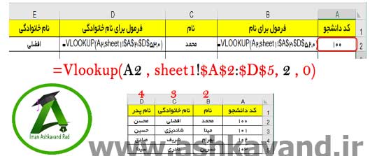 تابع vlookup 2